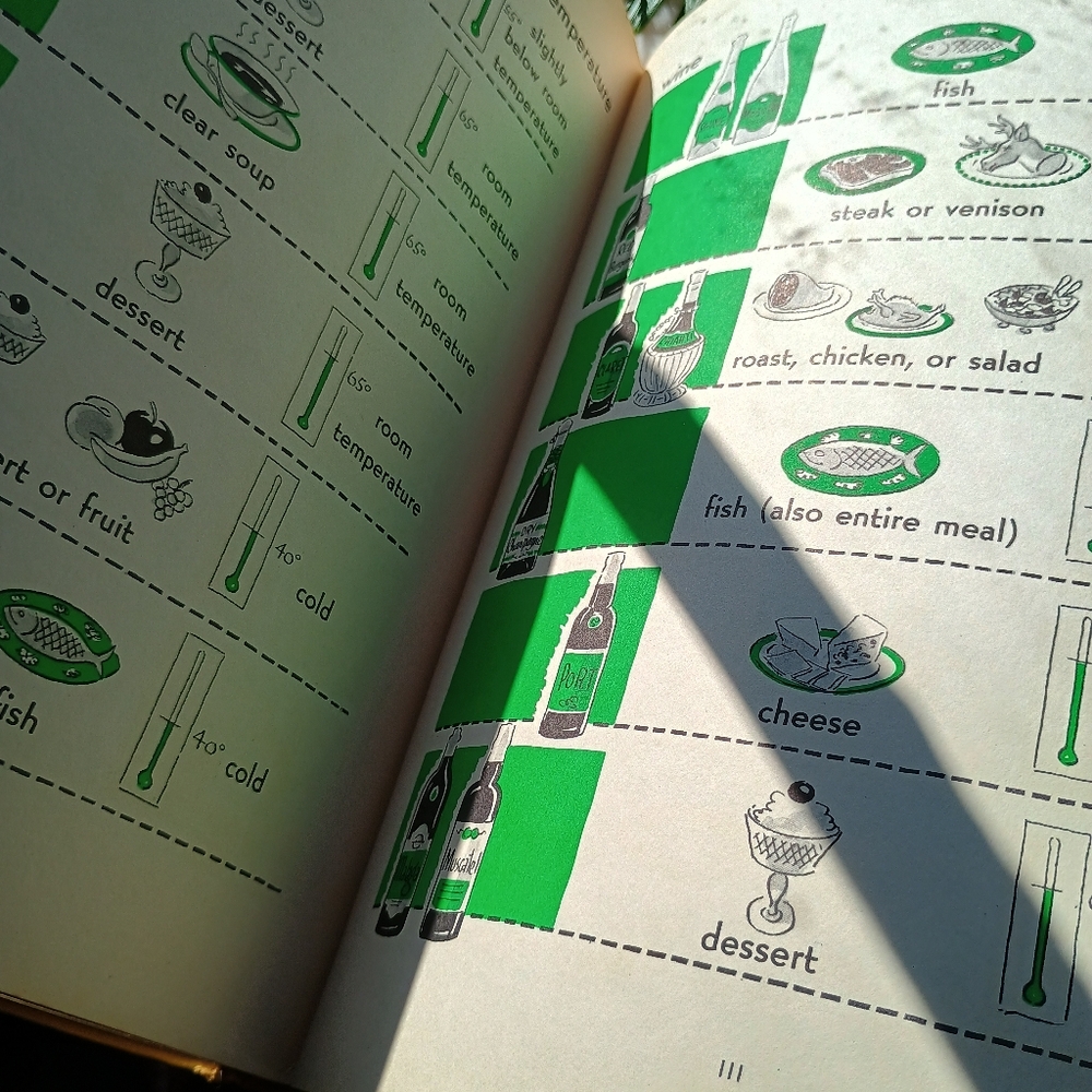 1950 Copy Of Wolf In Chef's Clothes Picture Cookbook W MCM Illustrations - Picture 9 of 12